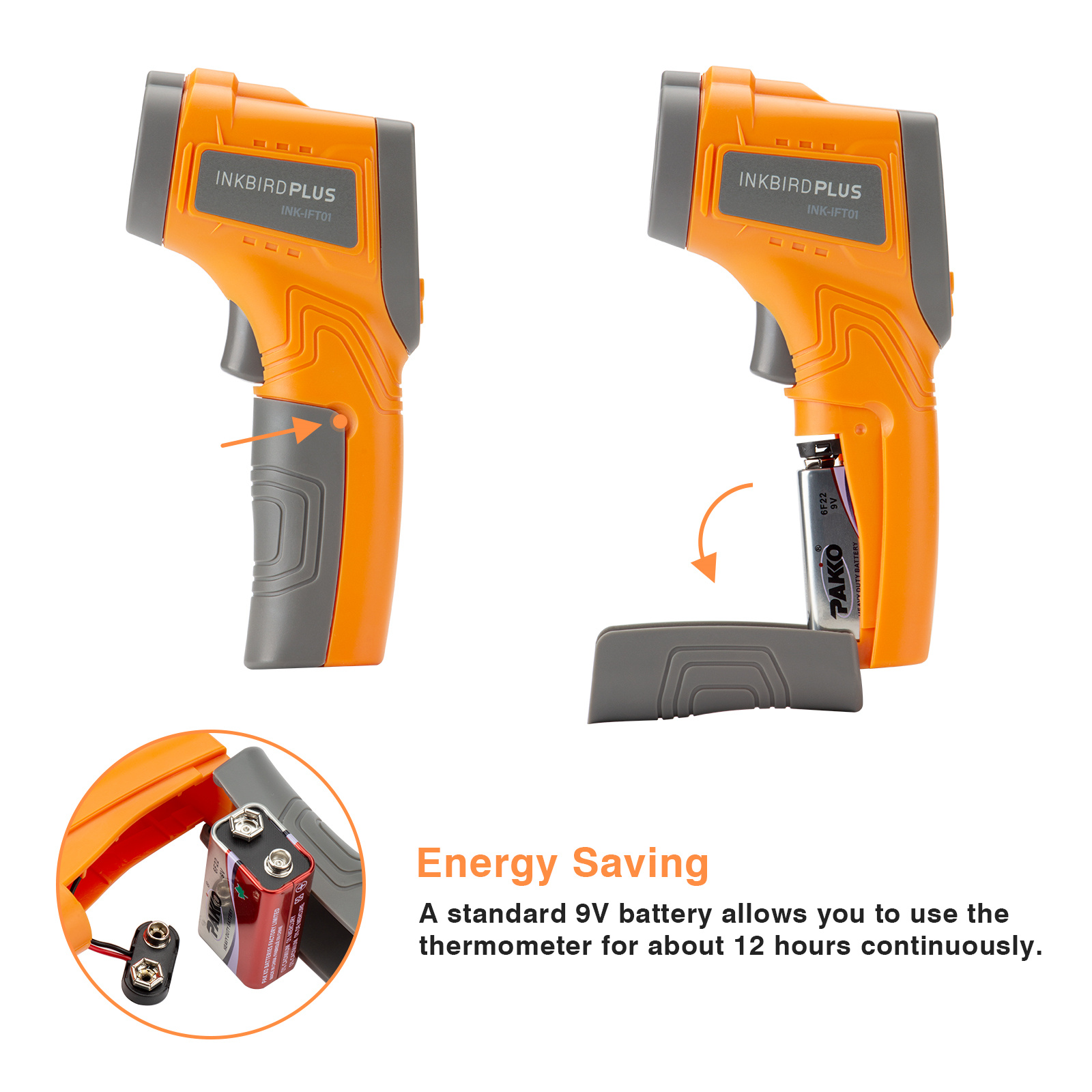 Inkbird Laser Infrared Thermom - огляд і ціна Home Improvement Industry
