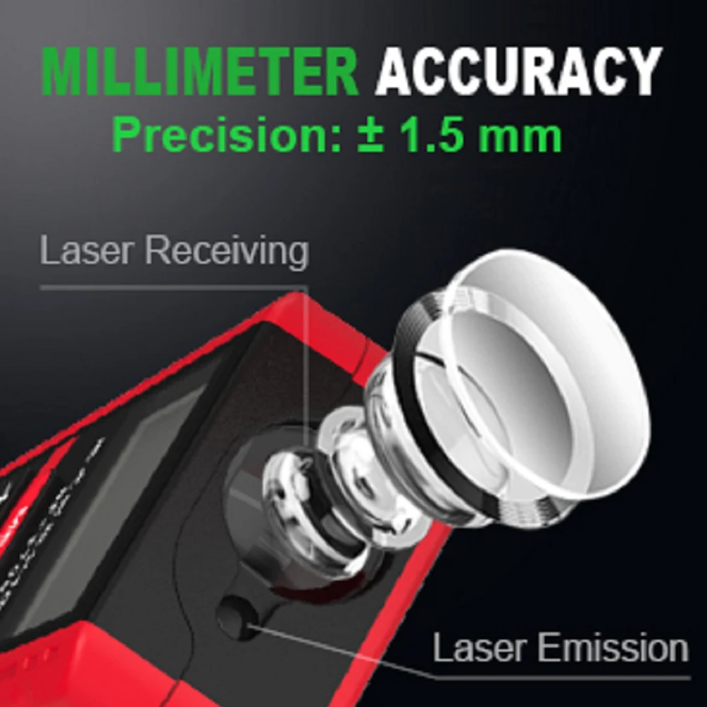 Noyafa NF-271 Laser Distance M - огляд і ціна Home Improvement Warehouse