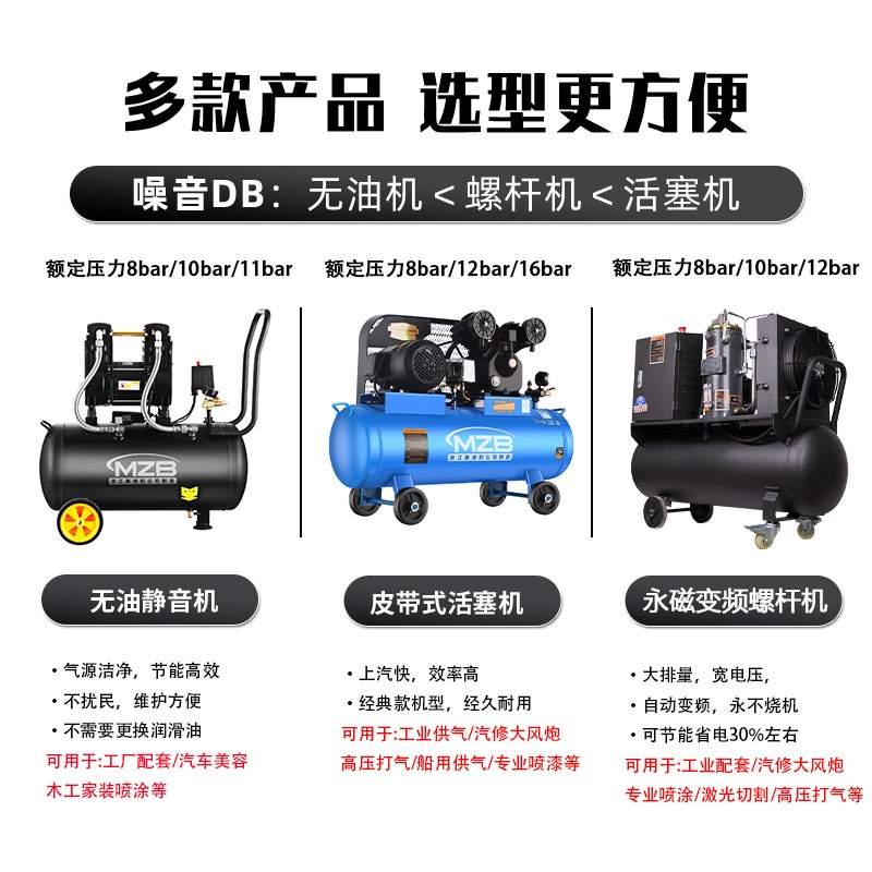 Air pump export industrial gra - огляд і ціна Home Improvement Industry