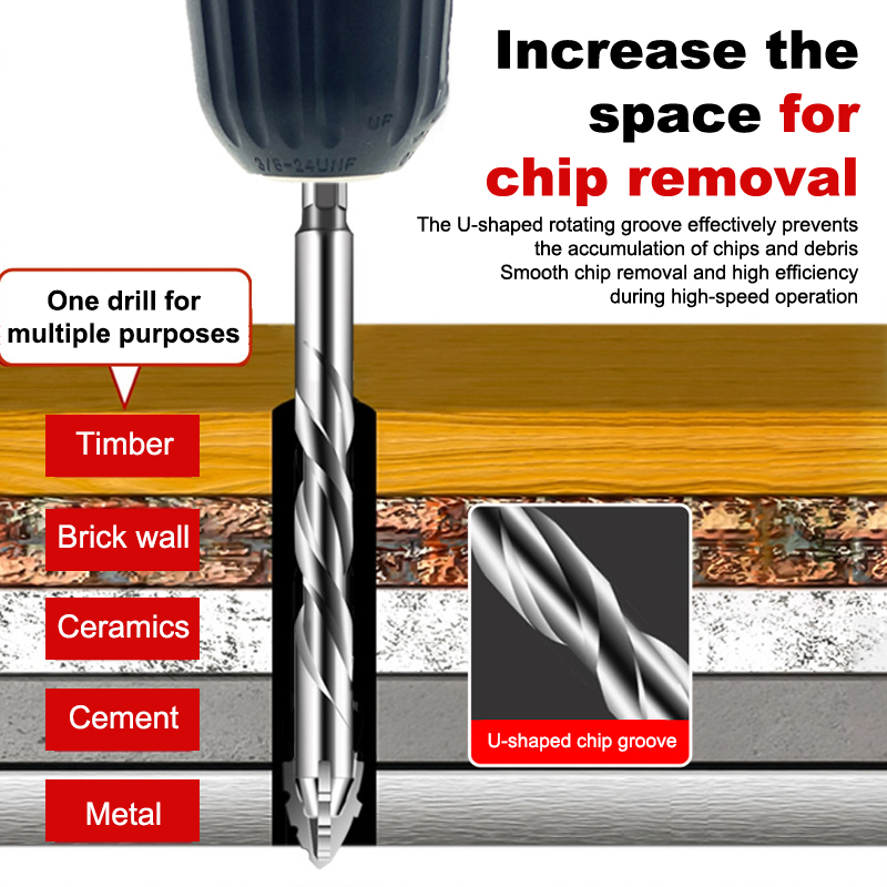 1/7pcs Tungsten Steel Serrated - огляд і ціна Home Improvement Warehouse
